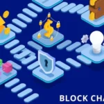 Blockchain Bridges