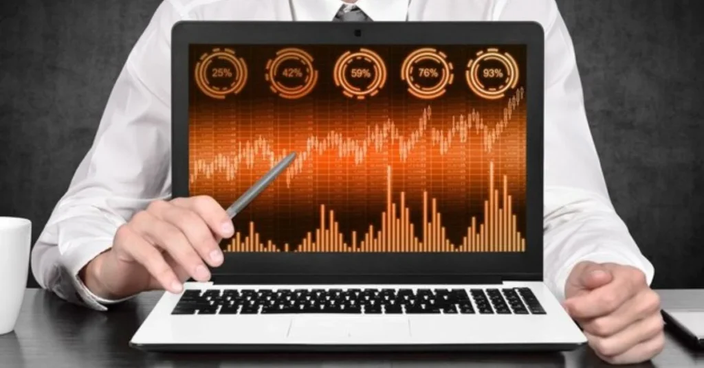 Normalizing Technical Indicators